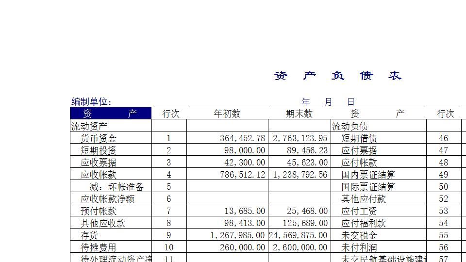 运输企业财务报表-资产负债表 损益表.xls